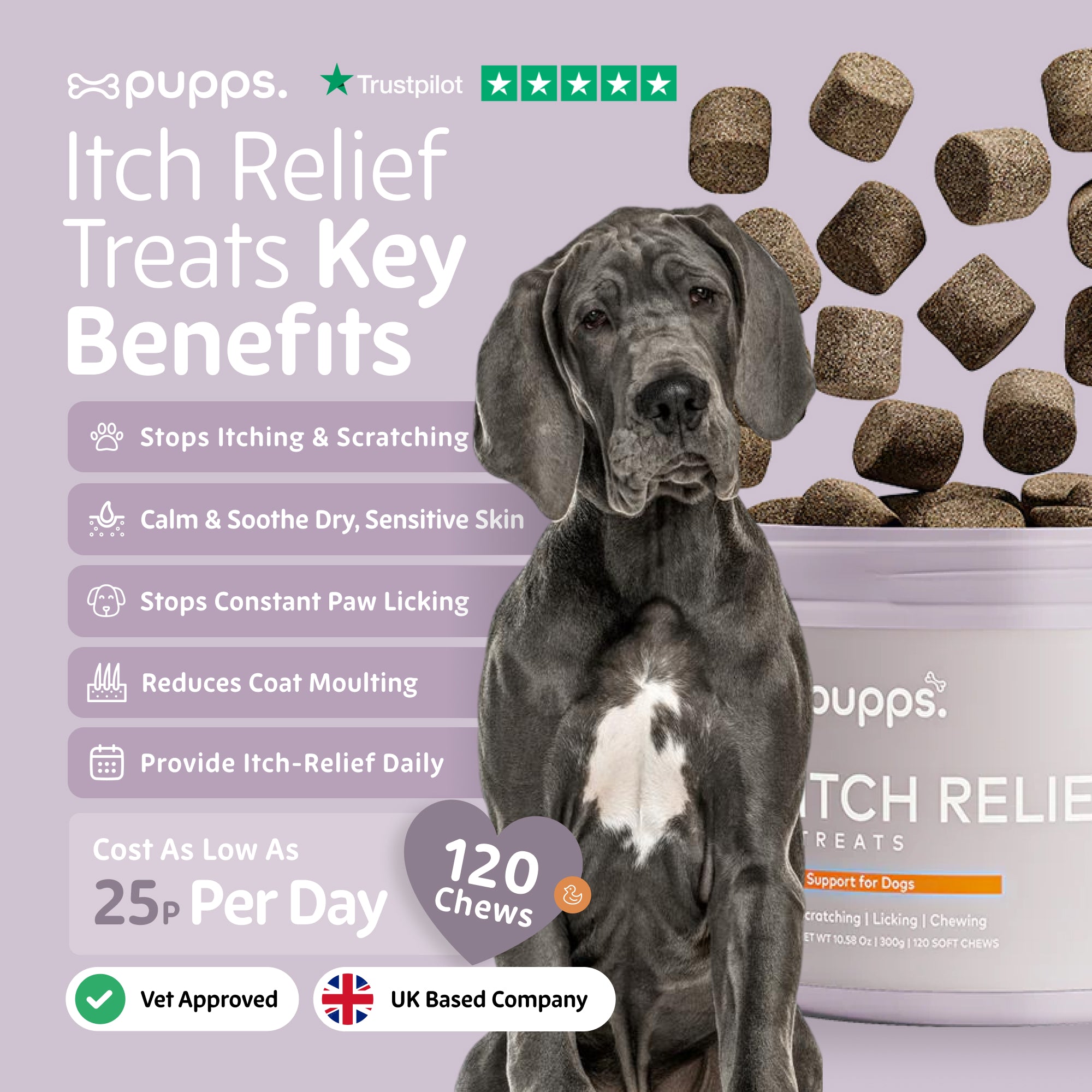 Itch Relief Treats - Pupps