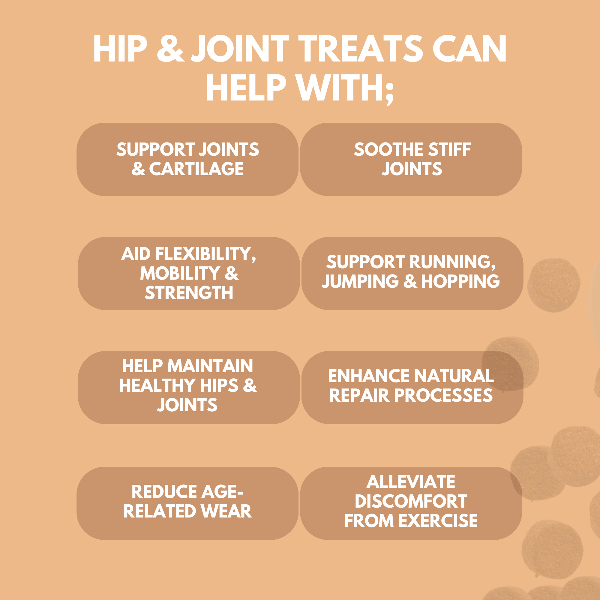 Hip & Joint Treats benefits infographic showing mobility support and joint health features on peach background